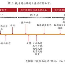 摩根盛通与深圳发展动态更新