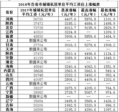 2025年1月10日 第6页