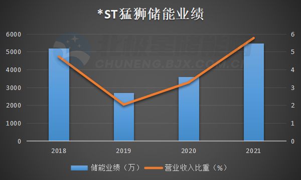 ST狮头股票最新动态全面解读