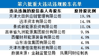 信泰保险最新动态全面解析