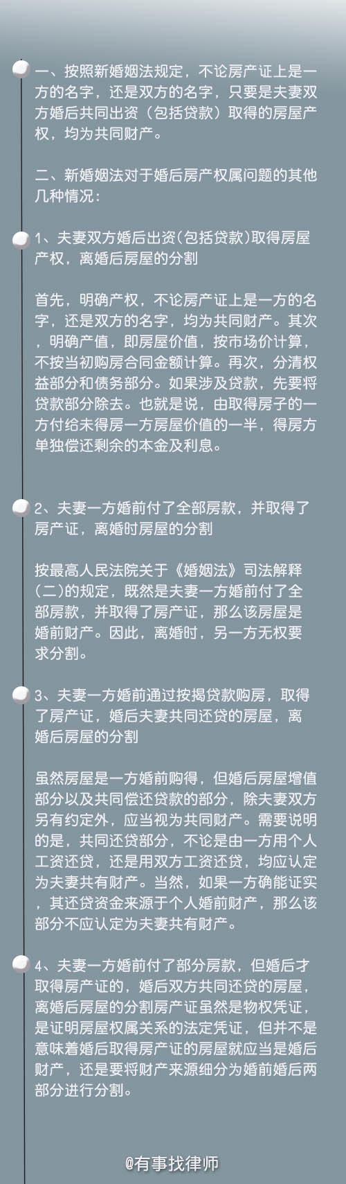 最新规定下的房产证产权人制度深度解析