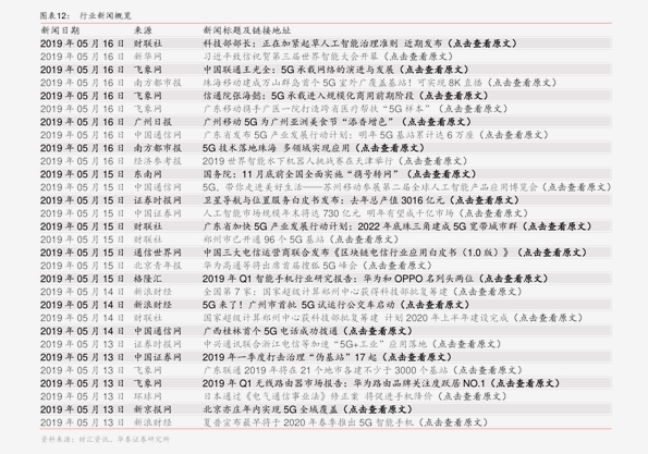 今日废铁价格行情深度解析