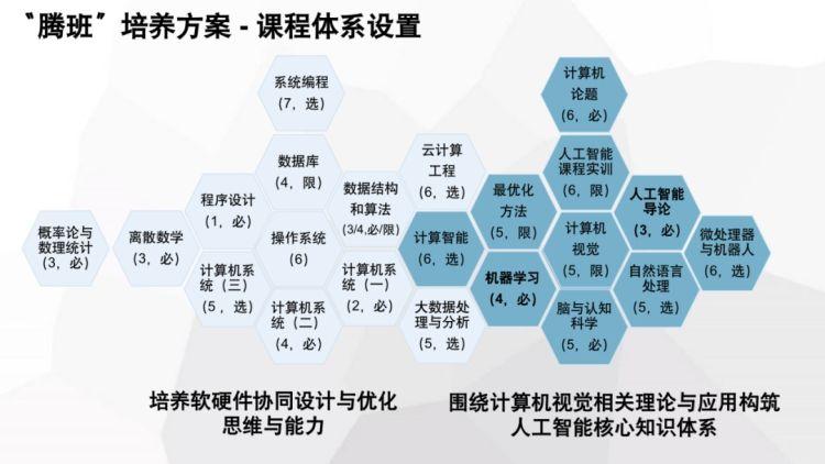 日腾电脑配件最新招聘，携手共创科技未来