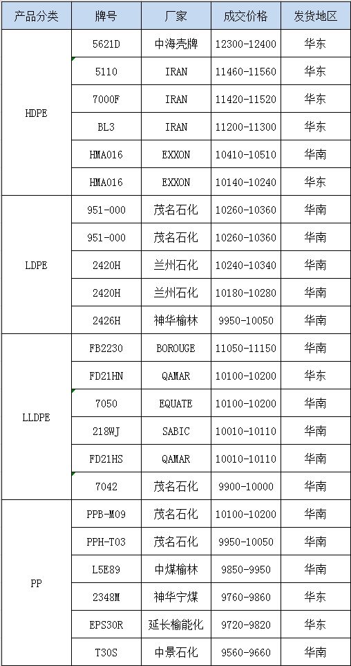 2025年1月25日 第2页