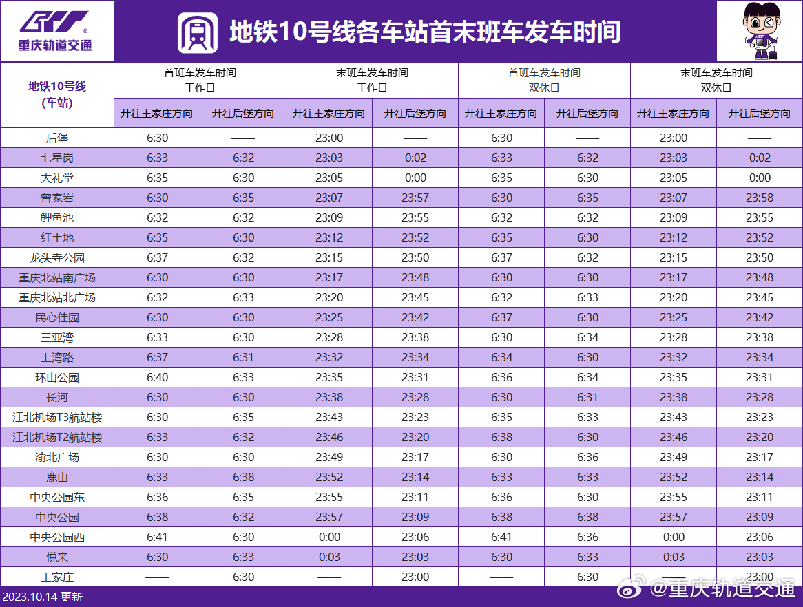 南金线最新时刻表全面解析