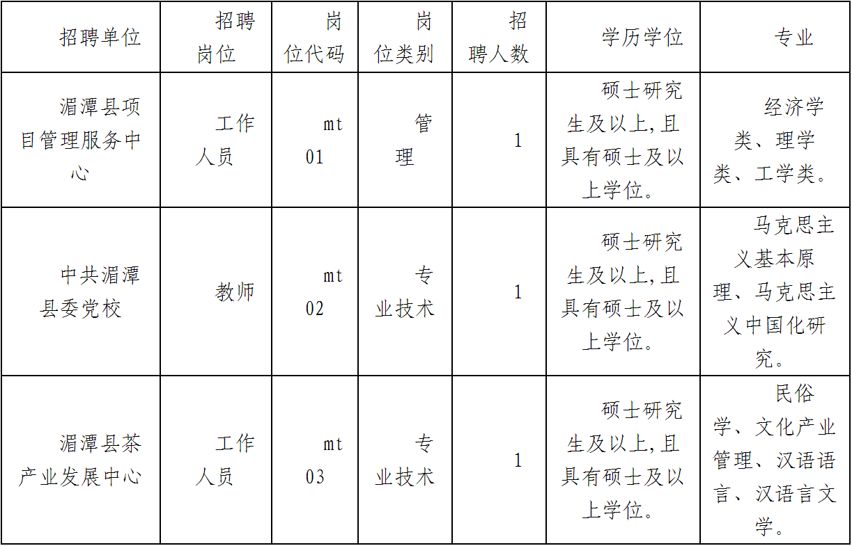 湄潭最新招聘信息网，企业与人才的连接桥梁