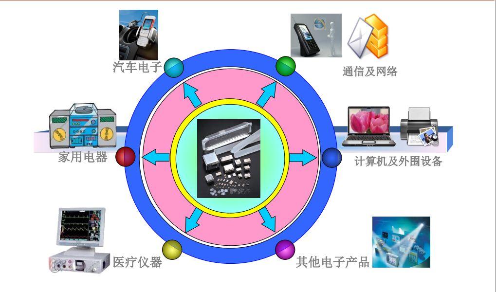 江阴申港码头最新招工信息及相关深度分析