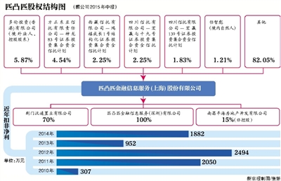 匹凸匹引领行业变革，开启未来新篇章