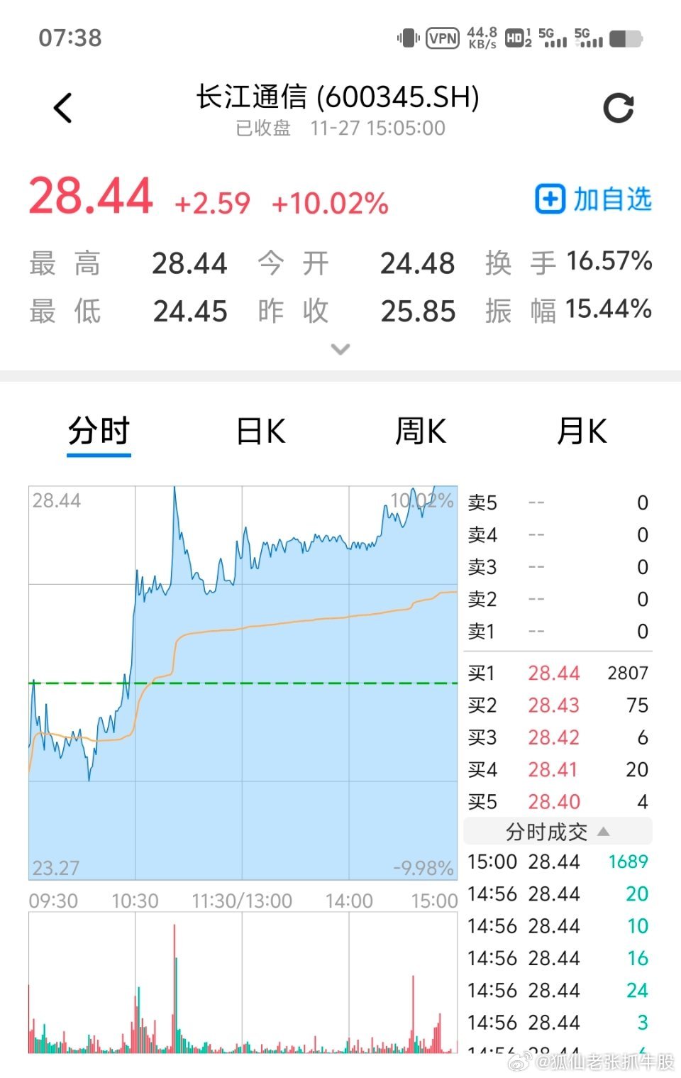 2025年1月29日 第2页