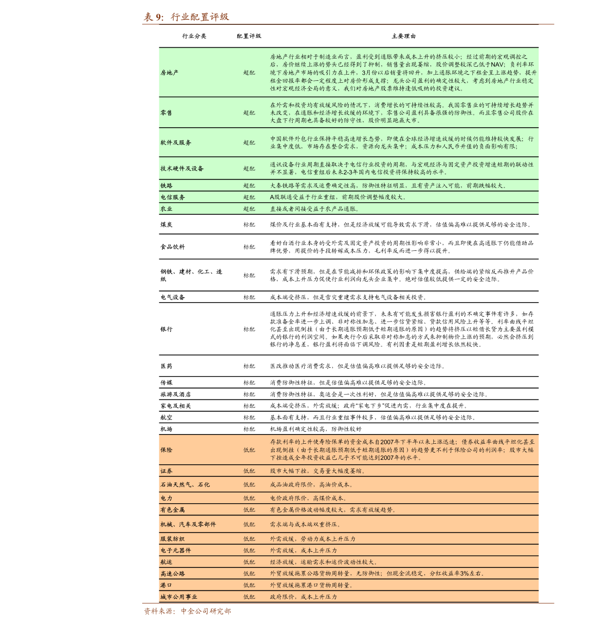 最新股票配资策略解析，运作机制与潜在机遇探讨