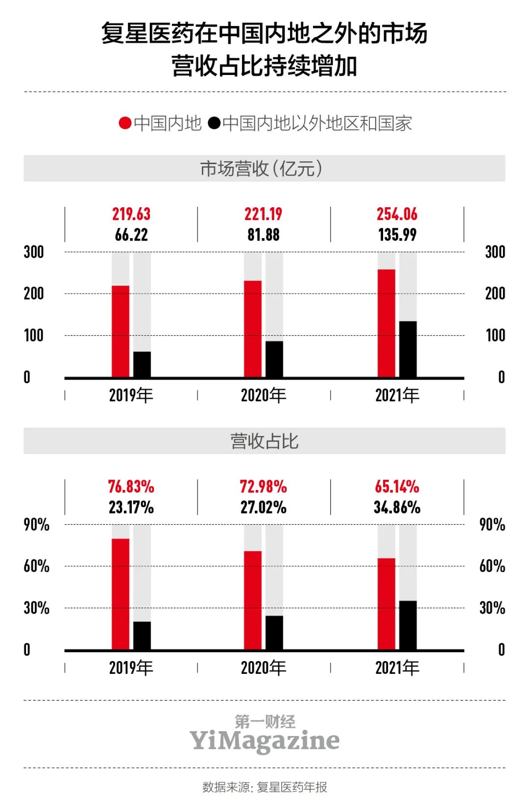 泰比星最新动态，未来科技新篇章揭秘