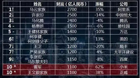 2025年2月11日 第18页