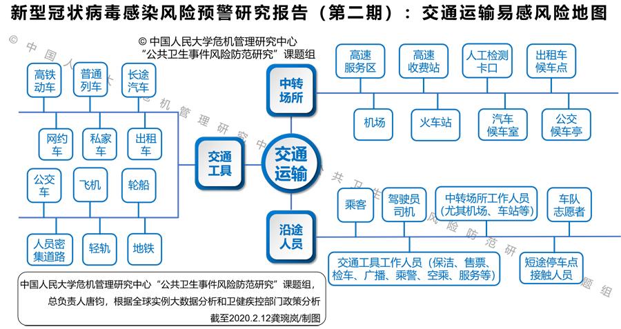 全球感染地图揭示病毒传播态势与抗疫进展最新动态