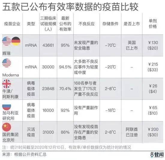 疫苗最新普及国家成为推动全球健康事业的关键力量