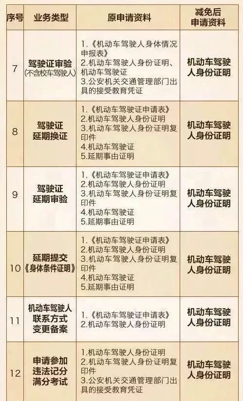 最新交规深度解读，理解与适应新变化