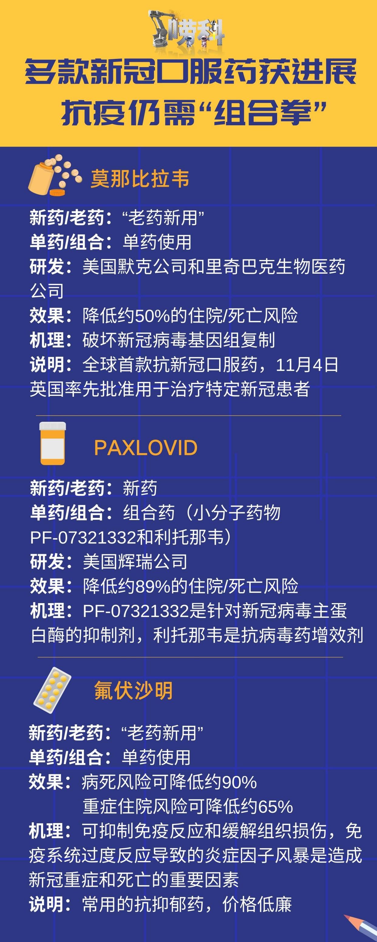 预防药物先锋，引领健康新时代新篇章