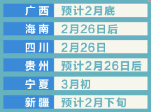 2025年2月16日 第20页