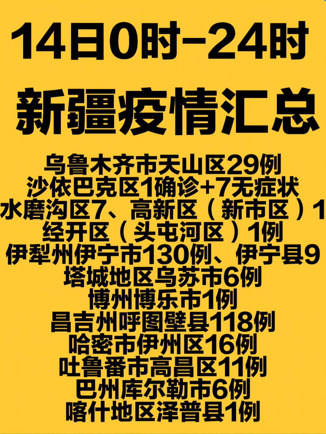 新疆疫情最新动态分析简报