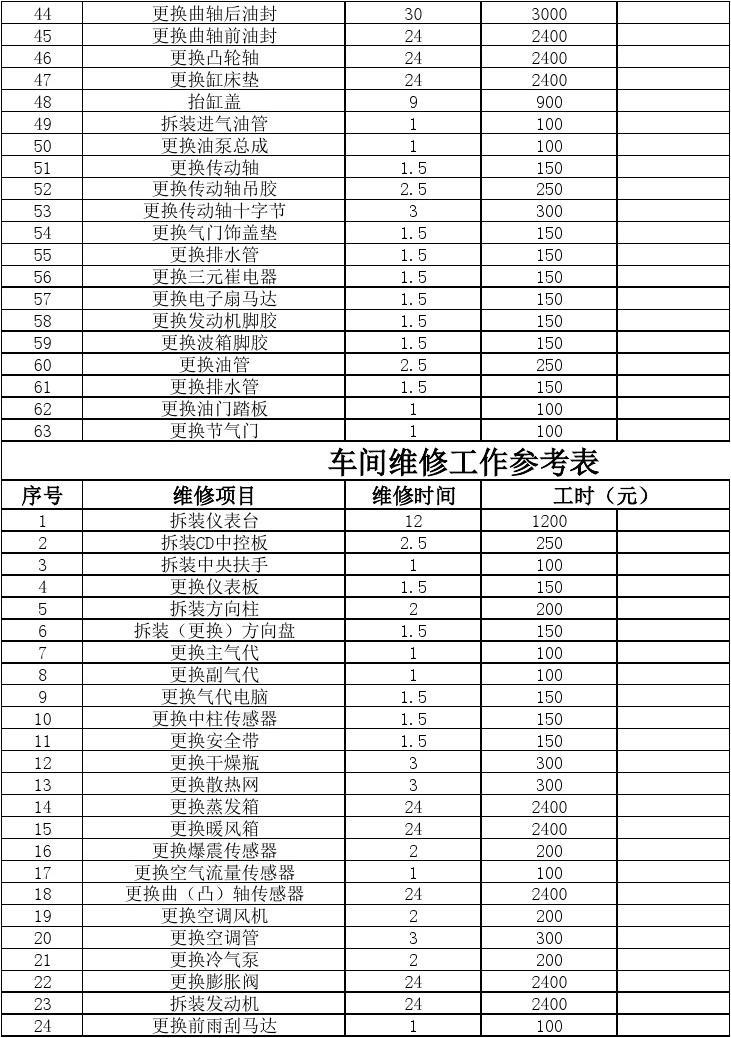 2025年2月17日 第17页