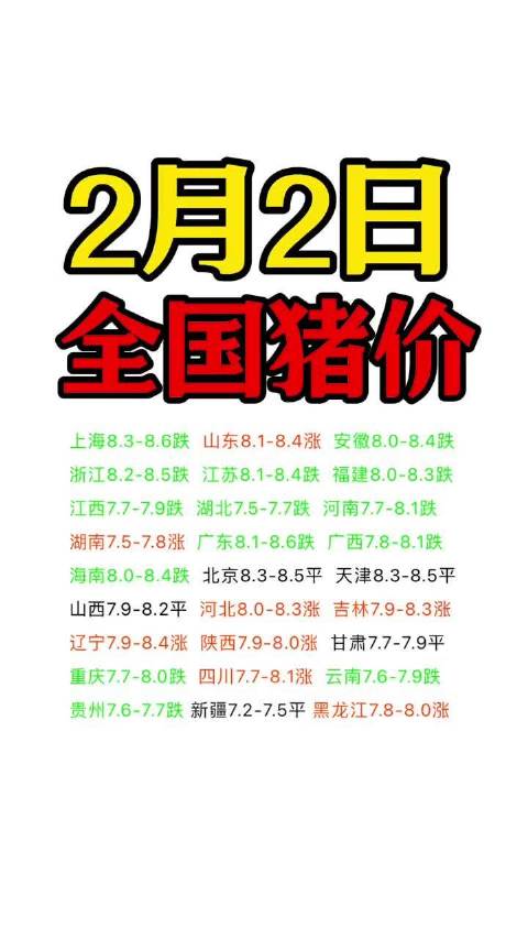 最新猪价动态分析，走向预测与影响因素探讨（基于21年最新数据）