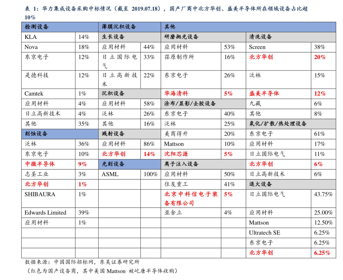 今日米价行情解析，最新价格、市场走势分析与预测