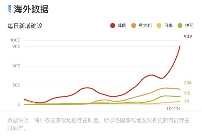 德国最新疫情挑战及应对策略