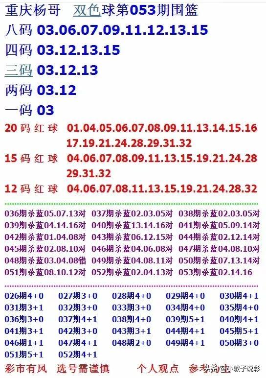 杀号网前沿技术探索，引领彩票行业变革的最新动态