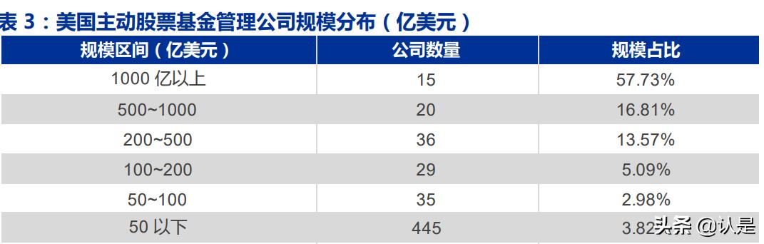 普信集团创新引领，迈向更高峰的最新动态