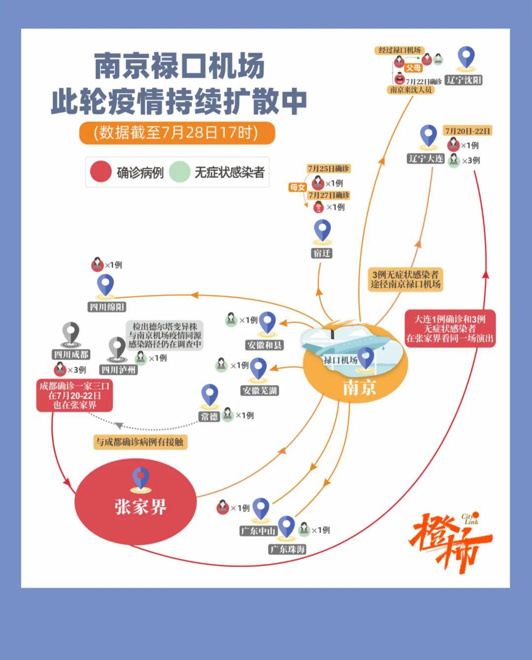 地勤最新动态，发展趋势、技术应用与创新挑战概述