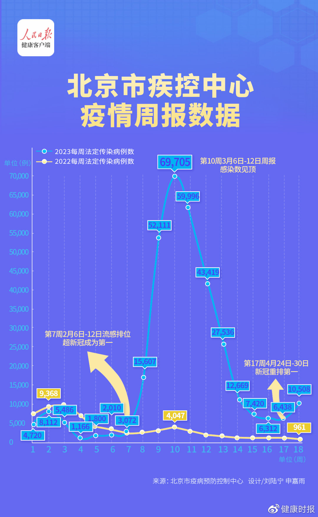 国内最新疫情动态播报