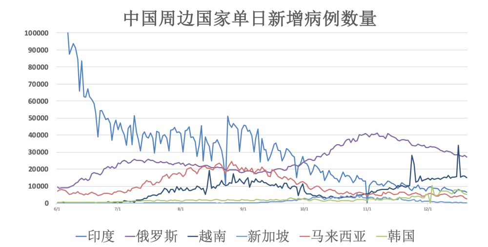 全球视角下的疫情死亡最新动态，严峻挑战持续加剧