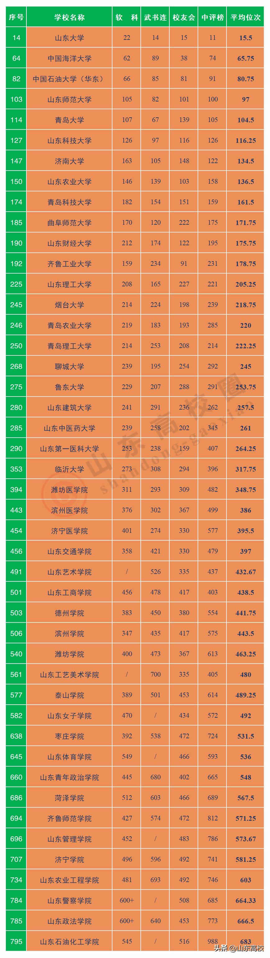 全国最新发展态势，经济、社会与科技的协同进步