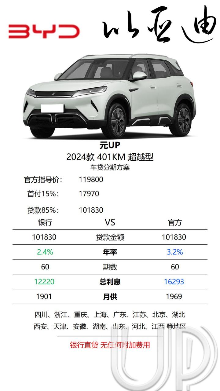 宋PLUS最新底价，开启购车新篇章